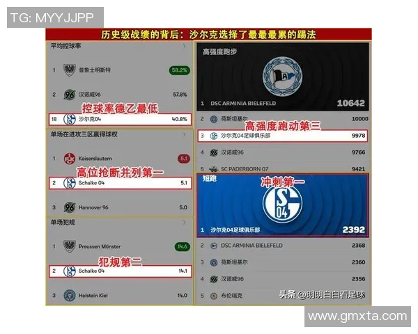 沙尔克与杜塞尔多夫比赛直播观看渠道及时间信息分享 沙尔克与杜塞尔多夫比赛直播观看渠道及时间信息分享